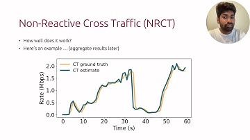7B4 Data-Driven Network Path Simulation with iBox