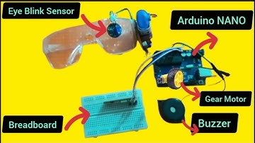 driver sleep control synopsis ।। science inspire award manak 2023।। new model ideas2023।।sd gk study