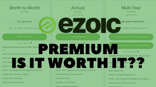 What is Ezoic Premium How much does Ezoic Premium Cost