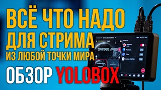 : ,    .  YoloBox