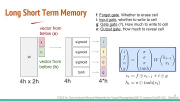 Sequence to sequence with neural networks