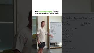 The 5-Step Nutrition Framework (No Tracking Required)