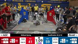 Midland Spring Q40 #14739 #decode #ftc