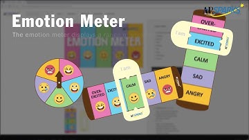APSPARKS Printable ABA material