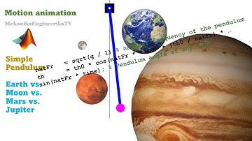Motion animation using Matlab: Simple pendulum (Earth vs. Moon vs. Mars vs. Jupiter) with MatlabCode