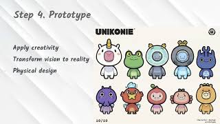 Unit 7 Creative Process
