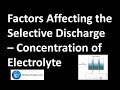 Electrolysis and Selective Discharge Quiz