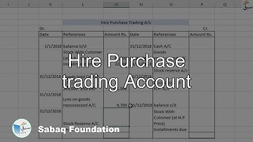 Hire Purchase trading Account, Accounting Lecture | Sabaq.pk