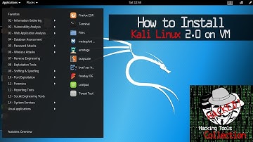 Hacking Tools Collection - How to install Kali Linux 2.0 on VM