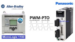 MicroLogix 1100 Servo Control Panasonic Minas A6