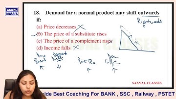Commerce Lecturer MCQ Lecture-16