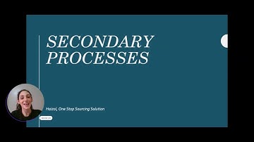 Secondary Processes at Haizol