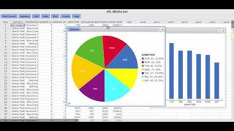 Section 2.3 Use StatCrunch for  bar pareto pie frequency polygon