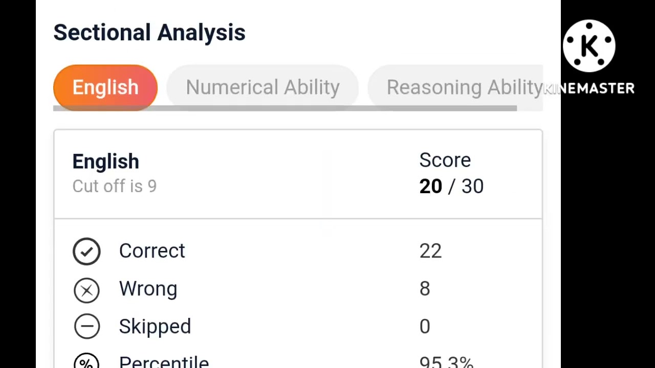 English Percentile🙂 || Ibps clerk byjus gradeup live mock Result and scorecard 