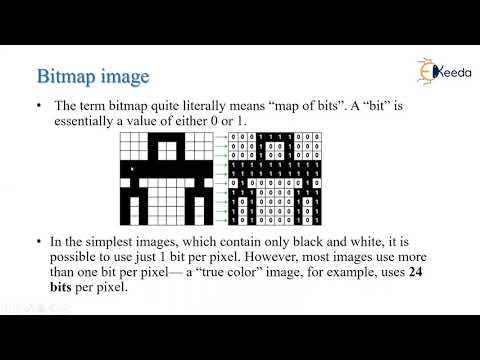 Image Representation in computer graphics - YouTube