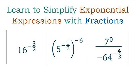 Hoe je exponentiële uitdrukkingen met breuken kunt vereenvoudigen.