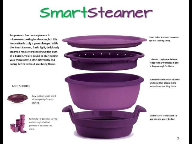 Tupperware Smart Steamer in new green color