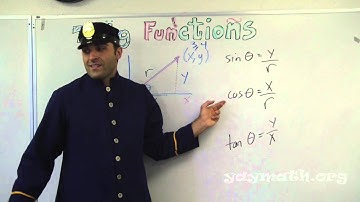 Algebra 2 - Trigonometry Functions