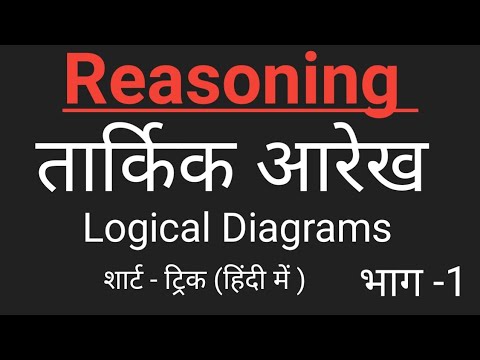 Reasoning ( रीजनिंग), मानसिक योग्यता परीक्षा , तार्किक आरेख (Logical Diagrams ),  क्लास -1,