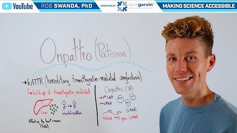 How Onpattro (Patisiran) for hATTR Works