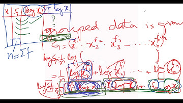 11 Class: Geometric Mean (G.M) for Grouped data |Central Tendency| Online Class || Dr. Sharqa Hashmi