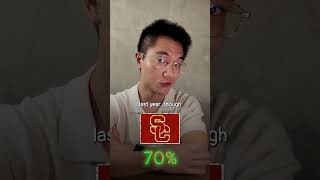 USC’s Admissions Reality Check