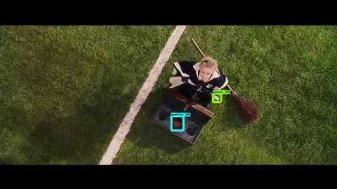 Object Detection using TensorFlow - Part 1