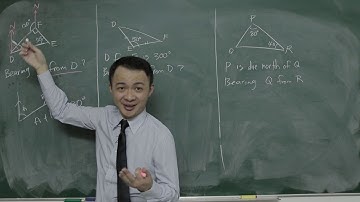 SPM - Modern Math - 3 useful examples to understand Bearing