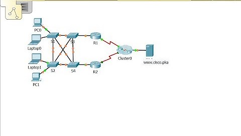 [CCNA v6] Packet Tracer 4.3.4.4 Troubleshoot HSRP
