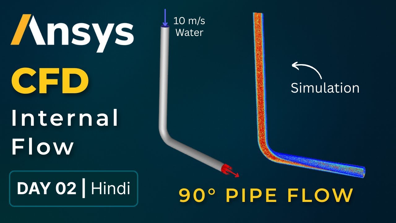 CFD Simulation of 90° Pipe Flow in ANSYS | Complete Tutorial in Hindi ...