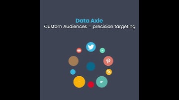 Smarter Holiday Targeting - Custom Digital Audience Segments