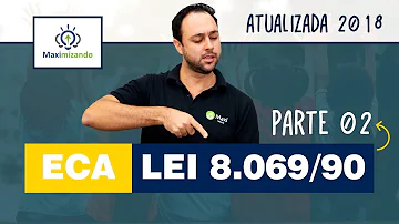 Qual o papel do ECA na construção dos direitos humanos?