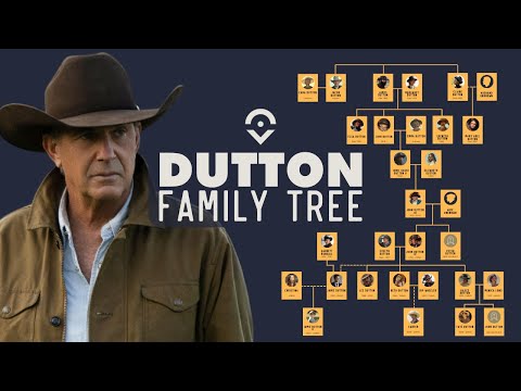 Dutton Family Tree: Yellowstone 1923 And 1883 Character Connections