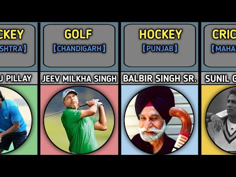 🇮🇳 Greatest Male Sportsman Of India | Greatest Indian Sportsman