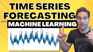 Forecasting with the FB Prophet Model by Rob Mulla 68,960 views 1 year ago 20 minutes