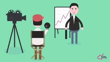 HNL Objective measurement of emotions