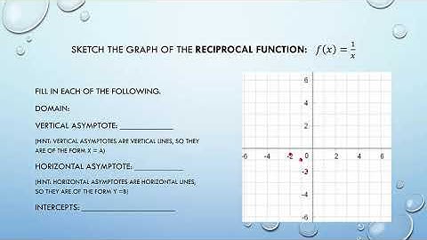 [SL]Reciprocal Functions: Introduction and Parent Functions