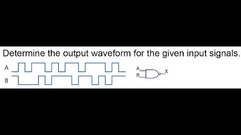 NAND Gate Output Waveform | Determine Output for Given Input Signal | Logic Gates 11