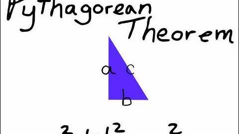Studying Pythagorean Theorem on iPad with DoInk Animation & Drawing App