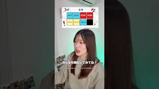 みんなはできるかな⁉️難易度高め‼️  #さなまる #チャレンジの女 #fyp