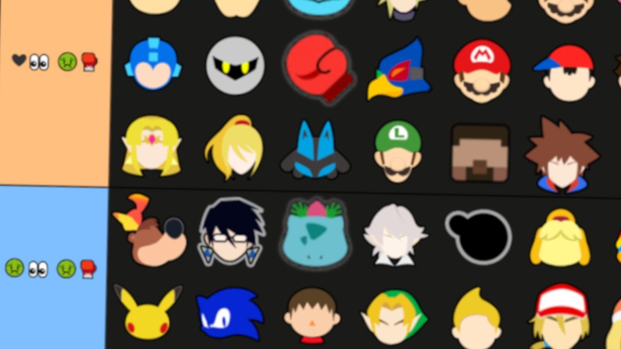 The Competitor vs Spectator Tier List