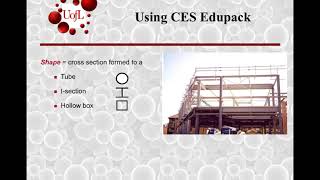 ME 575 DFMDT Lecture 17  Shape Selection III Part 3