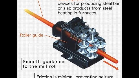 Roller guide optical | roller guide box assembly | How to Entry Roller Guide | part 2