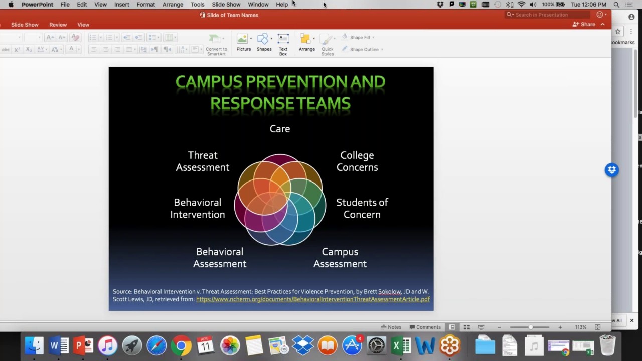 Care Teams  A Decade of Critical Incident Response and Management on College Campus