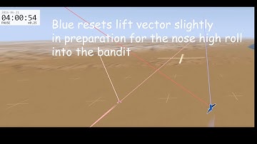 Lag Displacement Roll