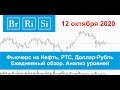 12.10.2020 - Нефть, РТС, Доллар-Рубль - Обзор фьючерсов