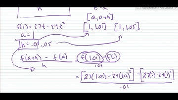 Average Rate of Change Using Difference Quotient