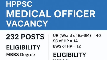 HPPSC Medical Officer 2025 Notification232 Vacancy|Eligibility, Exam Pattern, Dates, Salary, Apply|