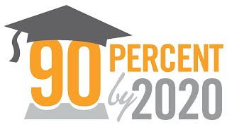 Community Support Drives 90% by 2020 Success