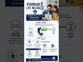 LOMA 280 - Life and Health Insurance Products